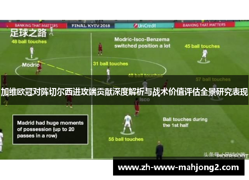 加维欧冠对阵切尔西进攻端贡献深度解析与战术价值评估全景研究表现