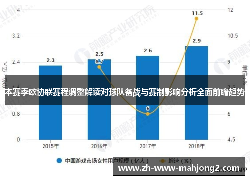 本赛季欧协联赛程调整解读对球队备战与赛制影响分析全面前瞻趋势