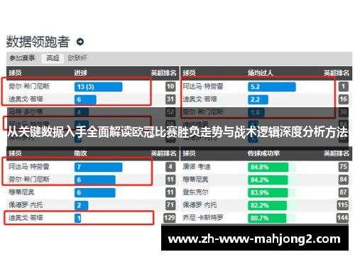 从关键数据入手全面解读欧冠比赛胜负走势与战术逻辑深度分析方法