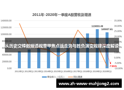 从历史交锋数据透视意甲焦点战走势与胜负演变规律深度解读