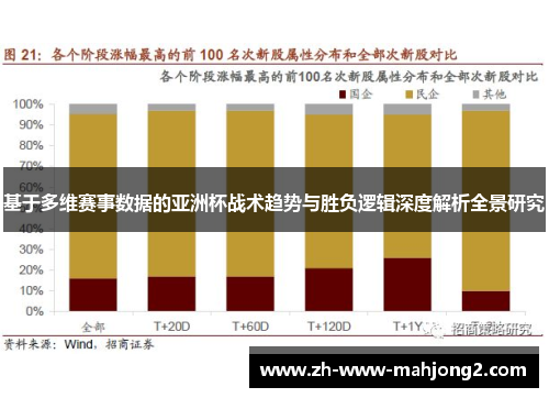 基于多维赛事数据的亚洲杯战术趋势与胜负逻辑深度解析全景研究 基于多维赛事数据的亚洲杯战术趋势与胜负逻辑深度解析全景研究
